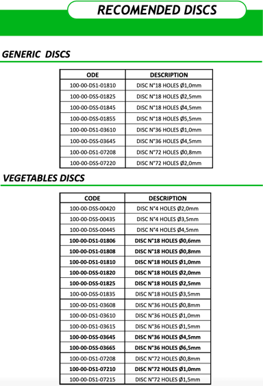 Wizard Planters Common Seed Plates